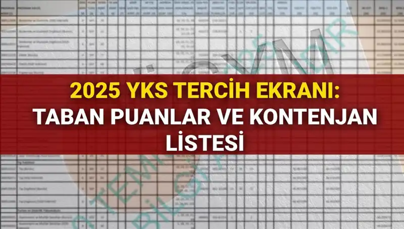 YKS Tercihleri Başladı mı? 2025 ÖSYM Detayları ve Taban Puanları