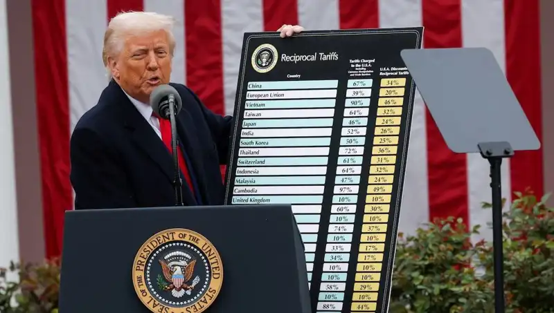 ABD Borsasında Hızla Düşüş! Trump'tan Hastane Açıklaması Geldi