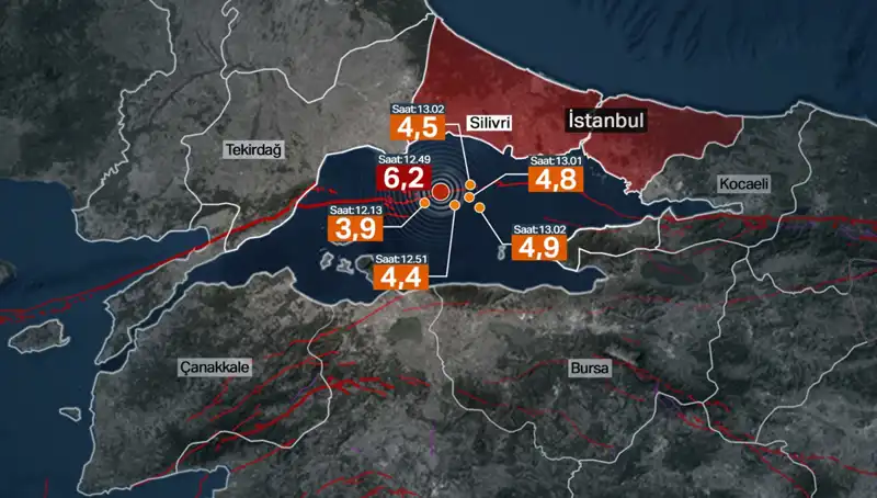 İstanbul'da Deprem Riski: İBB Bilim Kurulu Açıkladı, Tedbirlerin Önemi Vurgulandı